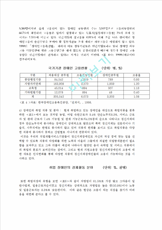 1000원]정신지체 장애인 고용실태와 직업재활 현황 및 문제점 개선방안 (정신지체 장애인의 고용활성화 방안 ).hwp